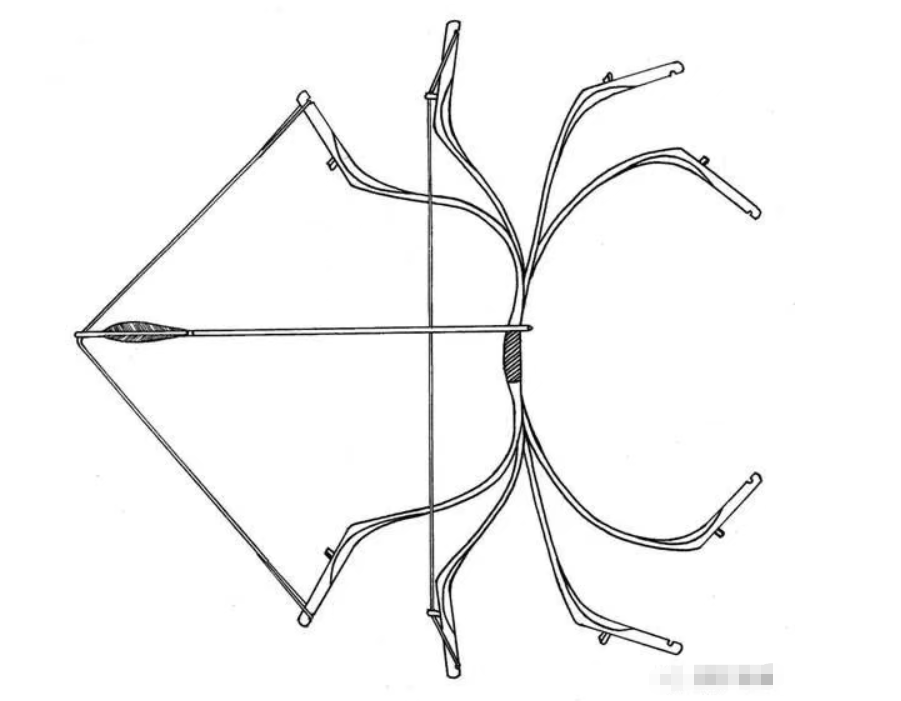 Overview of Ancient Chinese Bows and Crossbows (Part 1)