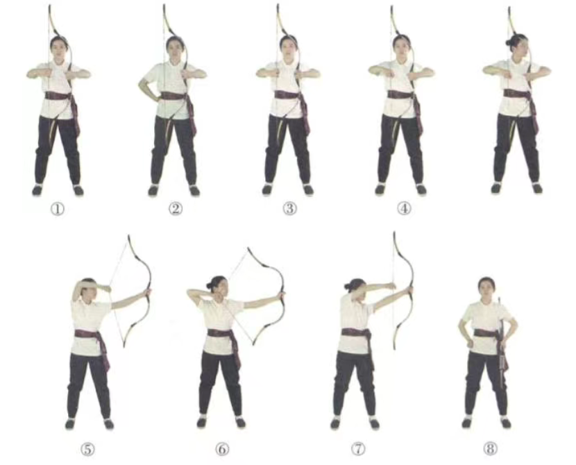 How to draw your bow?